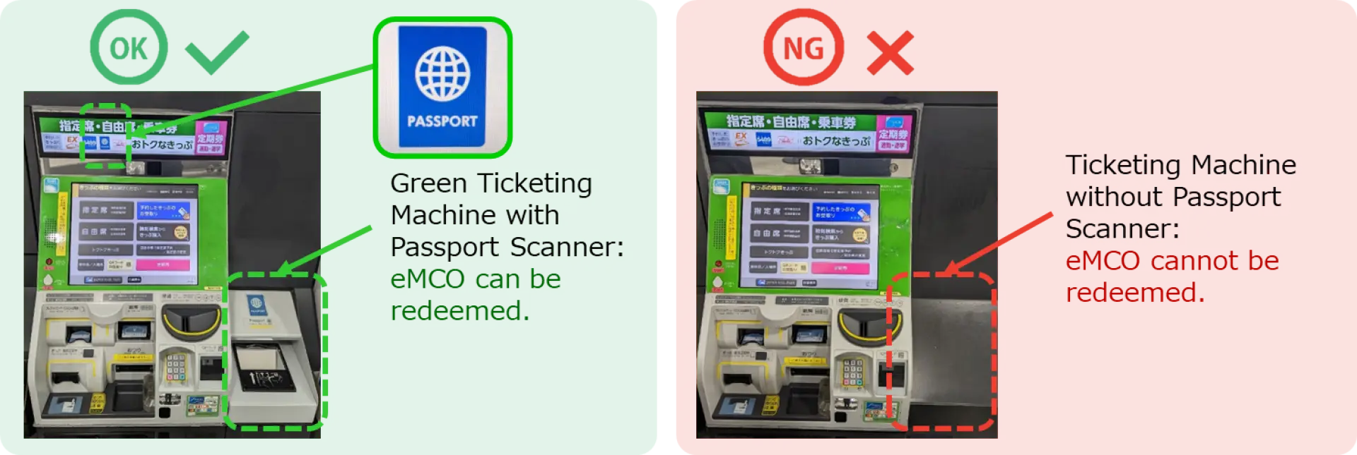 English diagram for JR Pass eMCO redemption, distinguishing green ticketing machines with passport scanners.