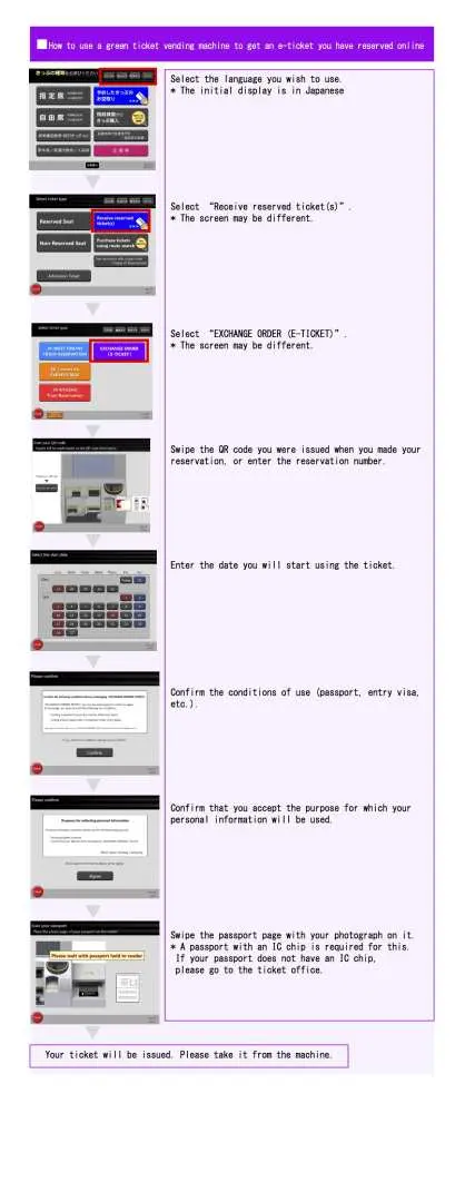 JR PASS Okayama Hiroshima Yamaguchi 5-day pass e-ticket redemption steps, an English guide detailing how to use the green automatic ticketing machine for smooth ticket collection.