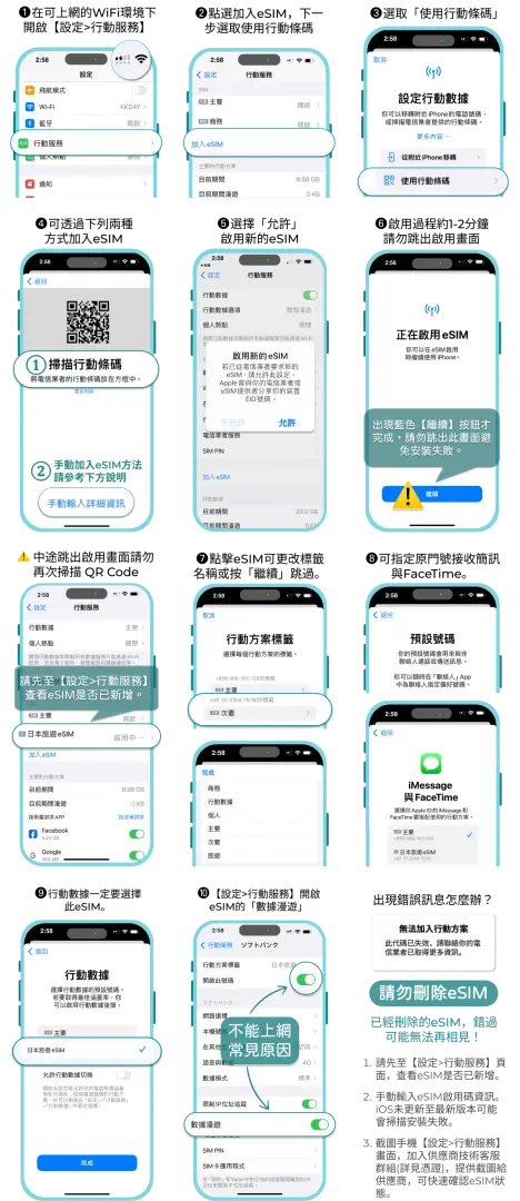 详细图解中国eSIM在iOS手机上的越南文安装指南，提供明确步骤指引，确保越南用户轻松设置中国上网。