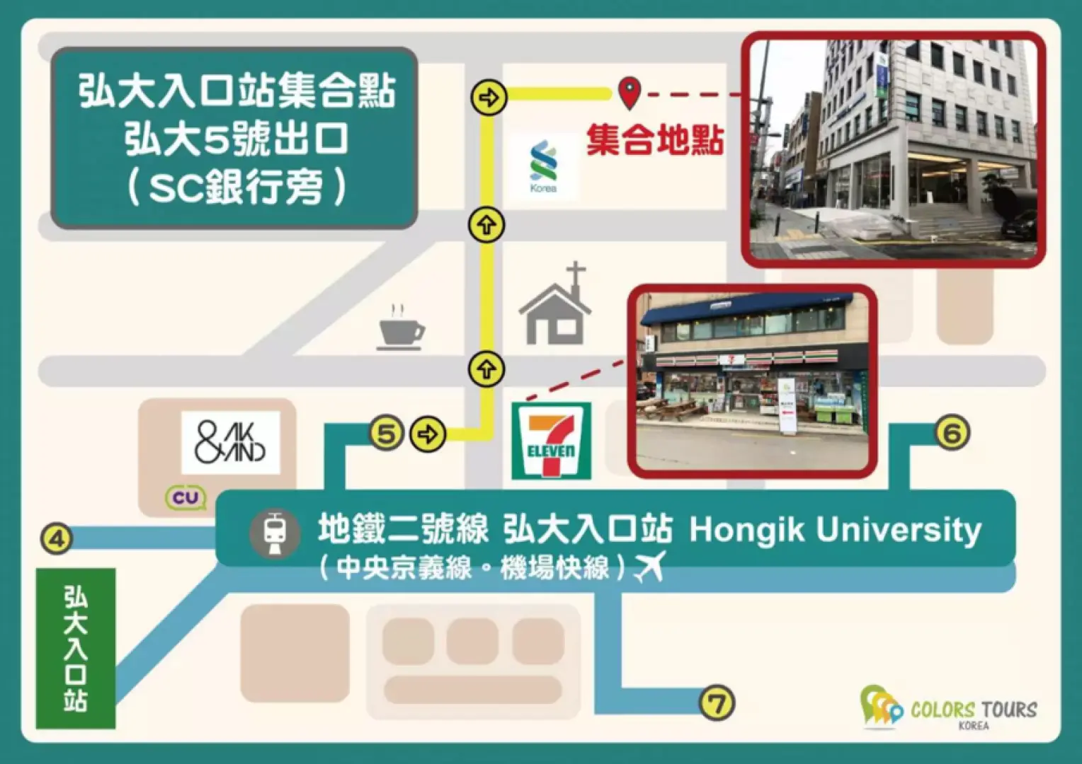弘大入口站5號出口SC銀行旁集合出發
