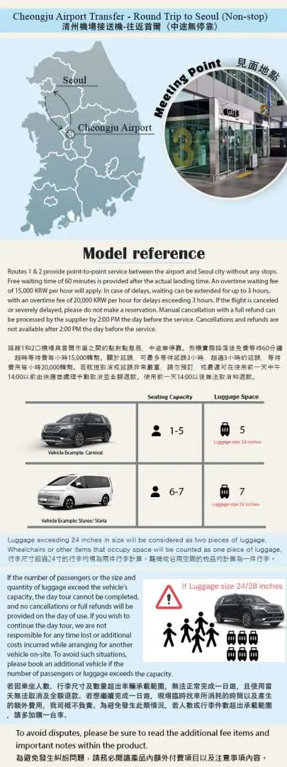 清州機場接送服務的資訊圖表，包含韓國地圖、車型選擇、乘載人數與行李限制等詳細說明。