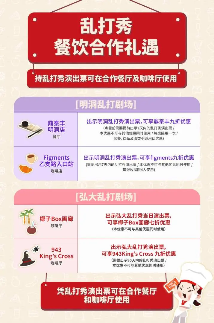 韩国乱打秀门票附赠餐饮合作礼遇信息图，详列明洞与弘大剧场周边餐厅优惠，增添旅行价值。