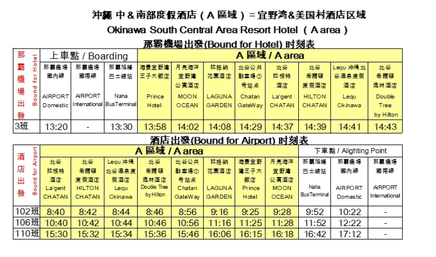 沖繩利木津巴士A區域（中南部度假飯店）的完整時刻表，包含那霸機場往返宜野灣、美國村等飯店的詳細班次與上下車時間。