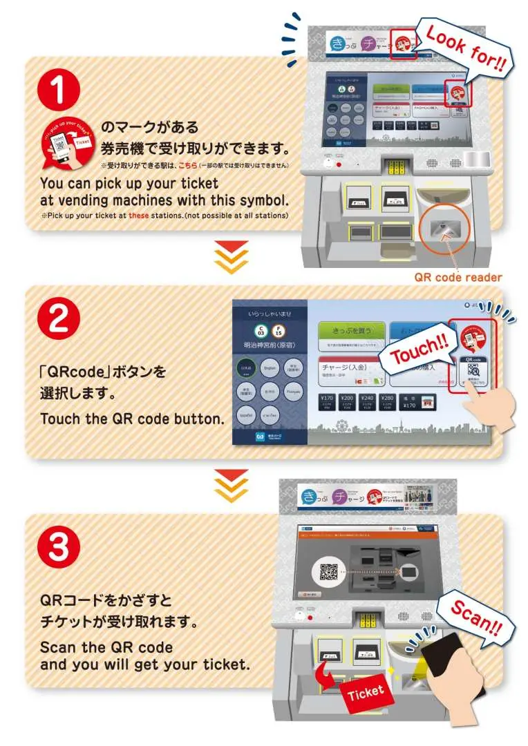 三步驟圖示說明如何透過QR Code在自動售票機領取京成Skyliner車票，方便快捷，讓旅客輕鬆啟用聯票。