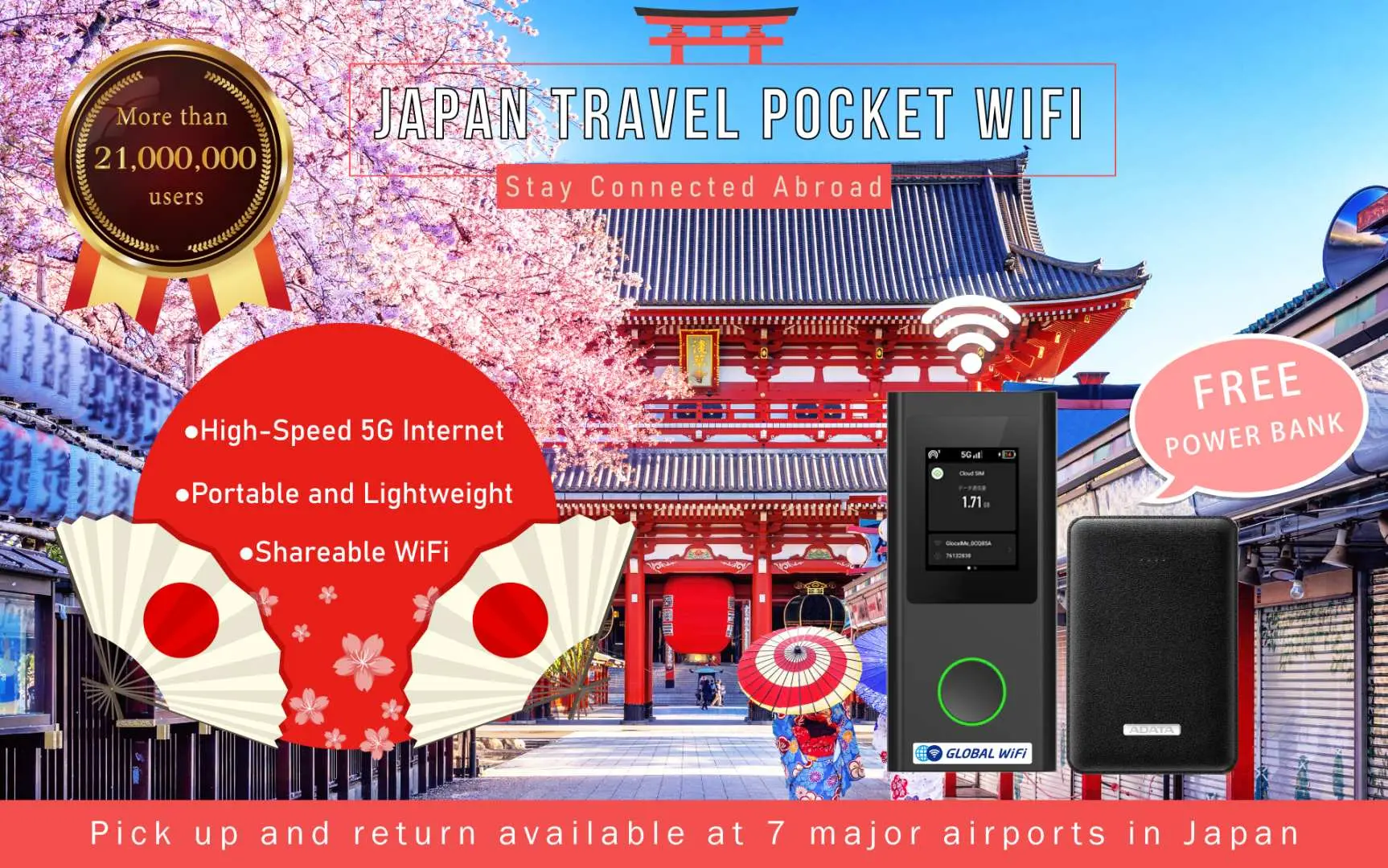 일본 사원과 벚꽃을 배경으로 한 일본 여행 포켓 WiFi 프로모션 이미지(영문)로, 5G WiFi 기기와 보조배터리를 선보이며, 고속, 가벼움, 다수 공항 수령/반납 등 주요 특징을 강조합니다.