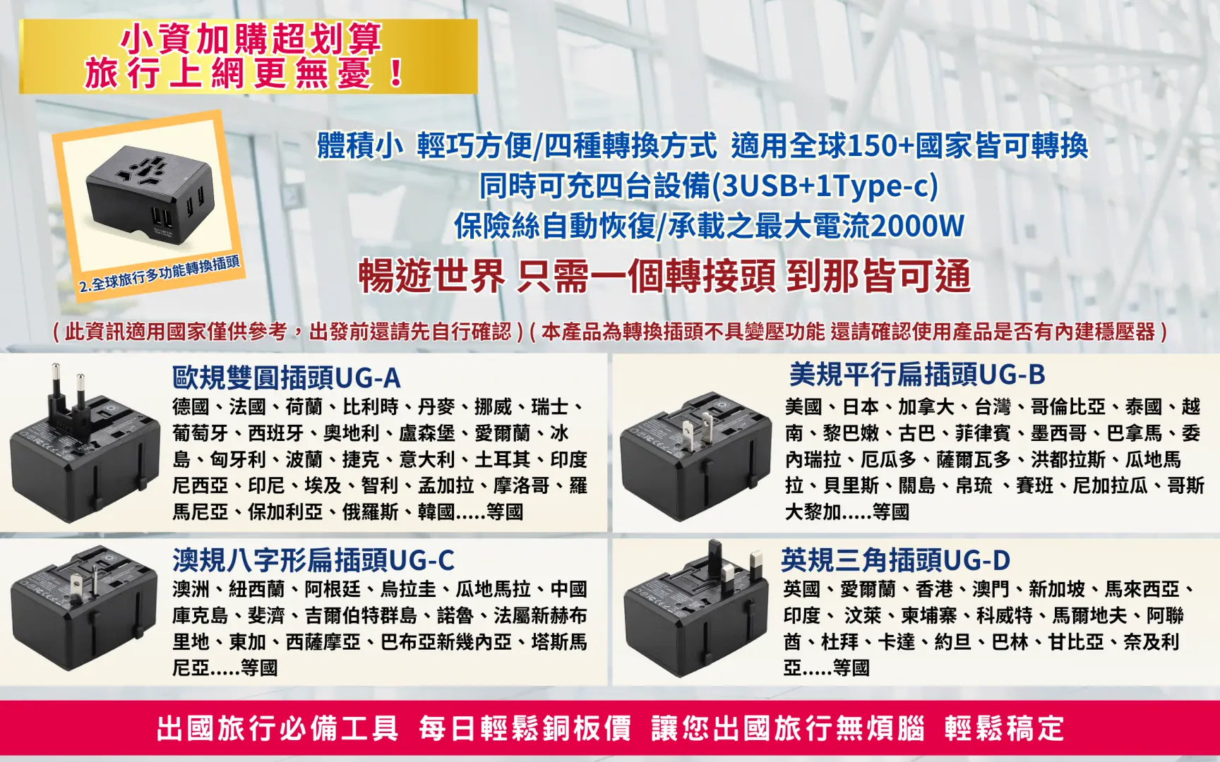 全球多功能旅行轉換插頭的細節圖，展示歐規、美規、澳規、英規等多種插頭，確保澳洲旅行充電無憂。