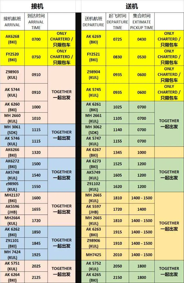 一張詳細的接送時間表，列出航班資訊、抵達與出發時間，以及從斗湖機場至仙本那的包車或拼車服務安排，方便旅客選擇最合適的交通方案。