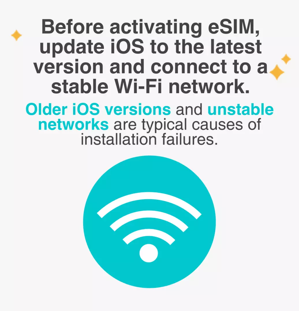 Important reminder before activating your KKday Singapore, Malaysia eSIM card, advising to update iOS to the latest version and connect to a stable Wi-Fi network for smooth installation.
