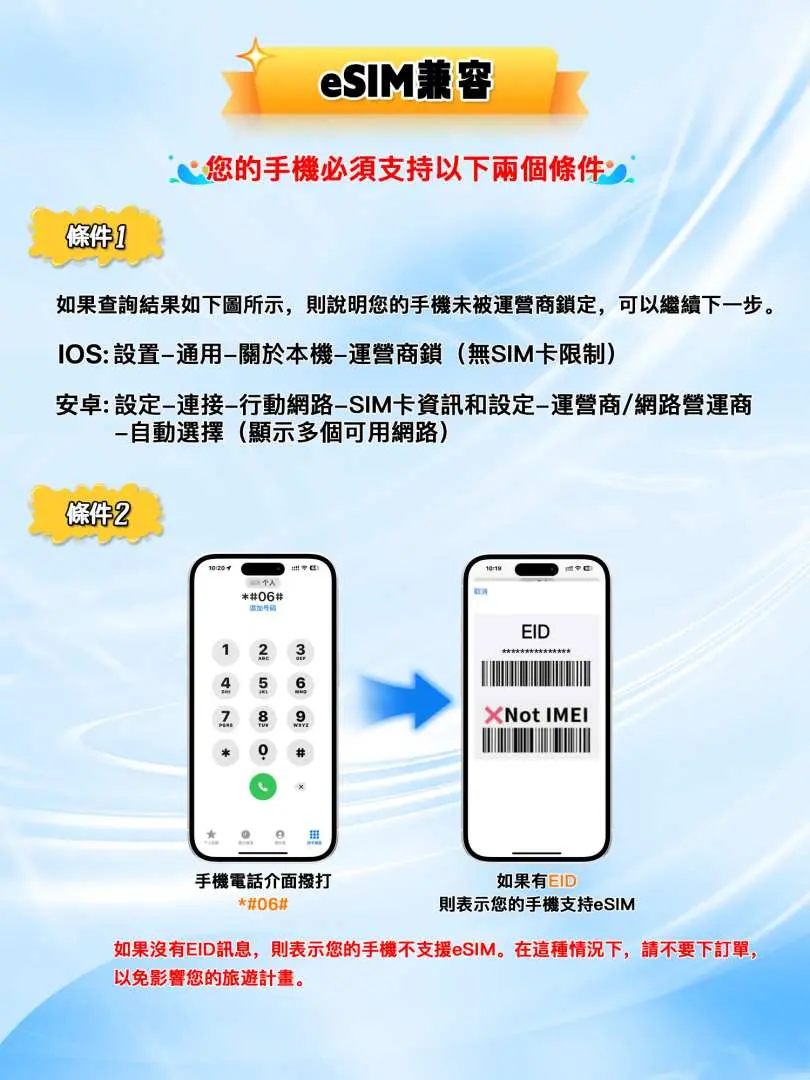 詳細圖解eSIM手機兼容性檢查指南，以繁體中文說明如何查詢手機電信業者鎖定與IMEI，保障中港澳eSIM順利啟用。