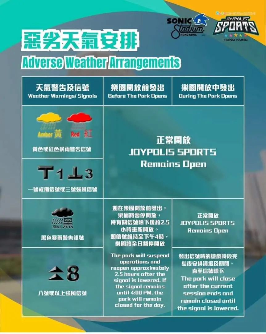 有關惡劣天氣安排，請參閱以下資訊。