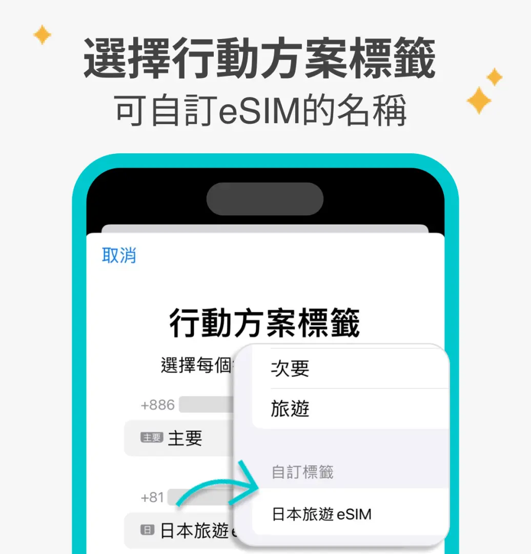 手機螢幕顯示選擇行動方案標籤頁面，讓用戶自訂eSIM名稱，便於管理阿聯酋杜拜旅遊的上網卡。
