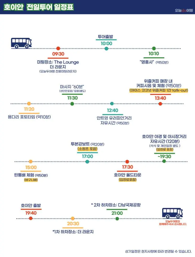 호이안 1일 투어의 전체 일정을 시간대별로 상세히 안내하는 한국어 인포그래픽, 각 활동과 이동 시간을 명시.