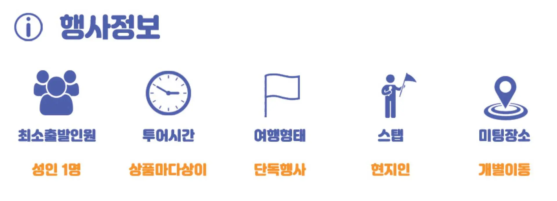 나트랑 패밀리 이발관 서비스의 주요 세부 사항(최소 참가 인원, 투어 시간, 여행 형태, 스태프, 미팅 장소)을 아이콘으로 설명하는 정보 그래픽입니다.