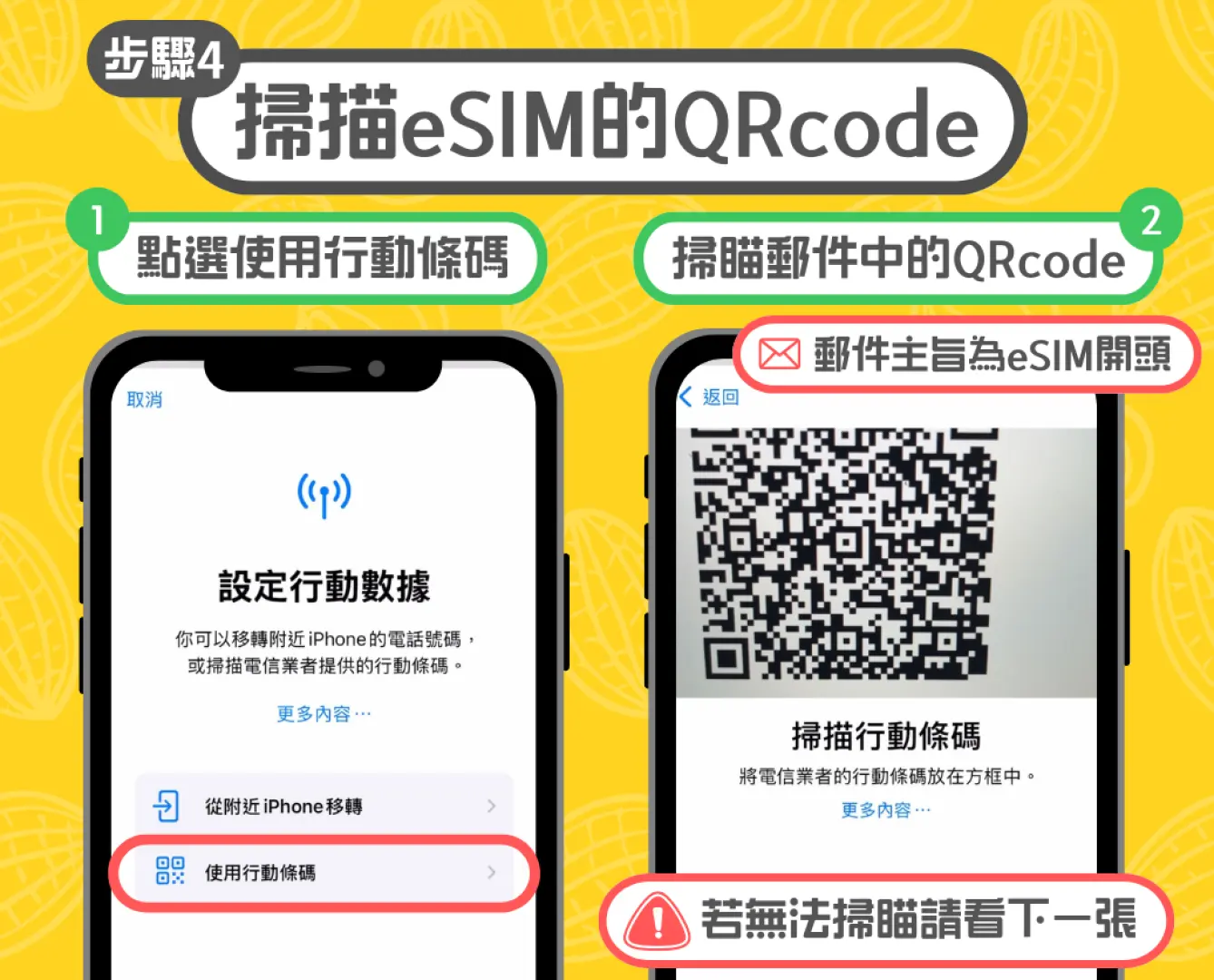 eSIM安裝指南步驟4，中文介面顯示「掃描eSIM的QRcode」，指導用戶選擇「使用行動條碼」選項，掃描歐洲eSIM卡提供的QR code以快速設定連線。
