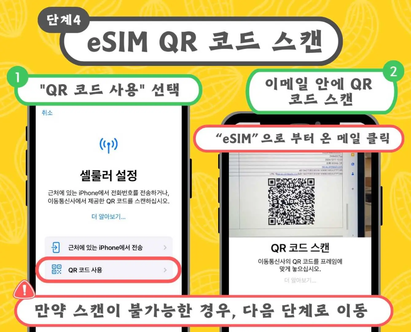 휴대폰 화면에 태국 eSIM 설치 4단계가 표시되며, 사용자가 이메일의 QR 코드를 스캔하여 DTAC 태국 무제한 데이터 eSIM을 빠르게 활성화하는 방법을 안내합니다.