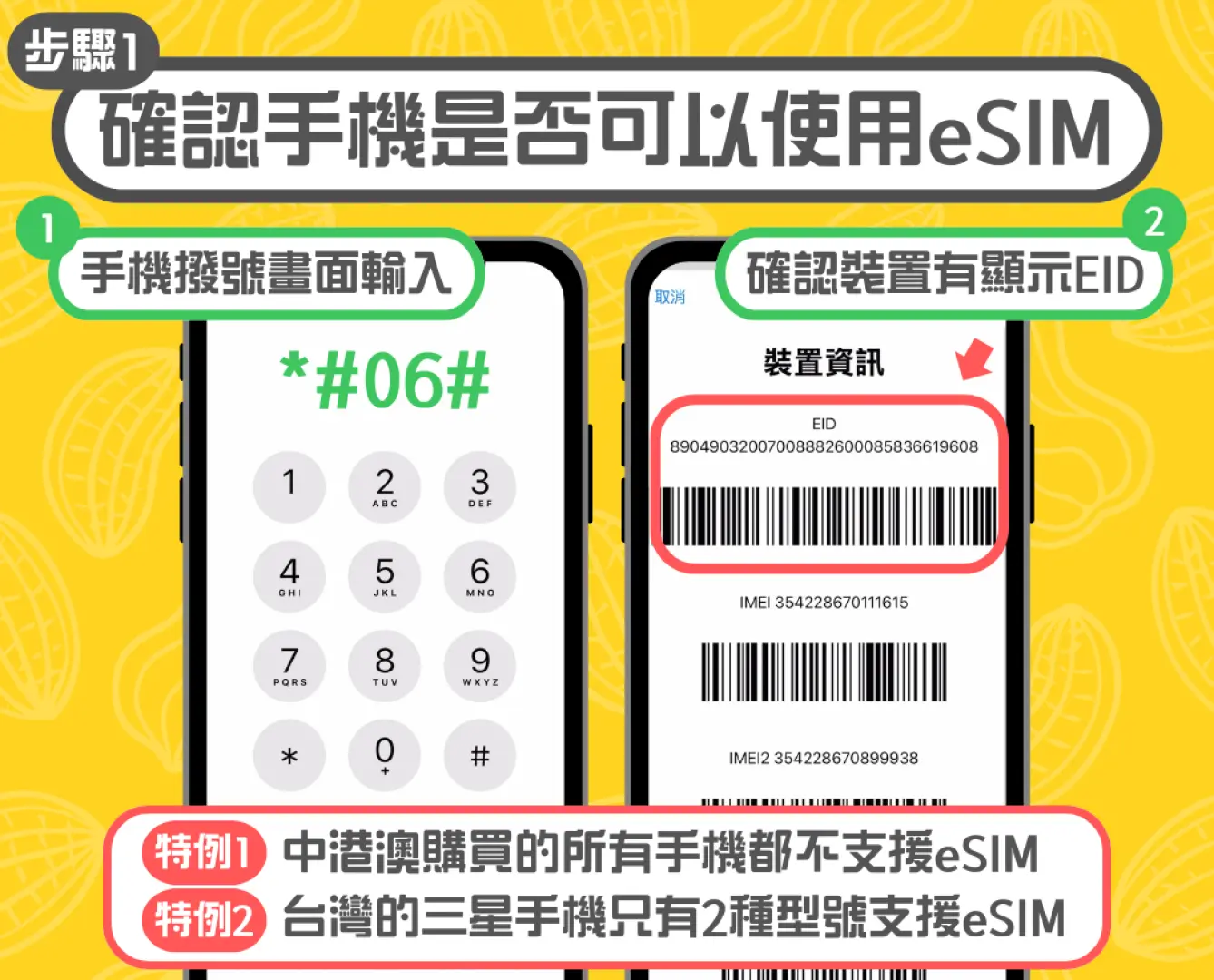 eSIM設定步驟1，繁體中文圖解如何透過撥打*#06#查詢手機EID以確認設備是否支援香港澳門eSIM，並提醒部分手機不支援。