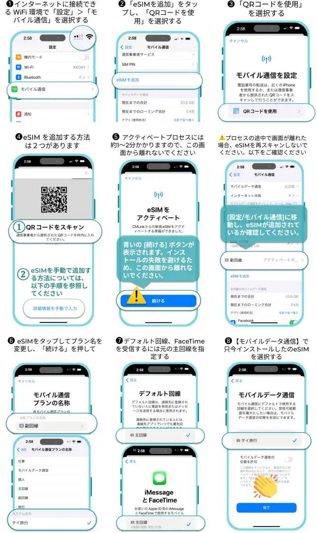 繁体字中国語のeSIM詳細インストール手順図。携帯電話の設定からQRコードのスキャン、手動入力によるアクティベーションまで、中国・香港・マカオeSIM設定を完了するための包括的なガイド。