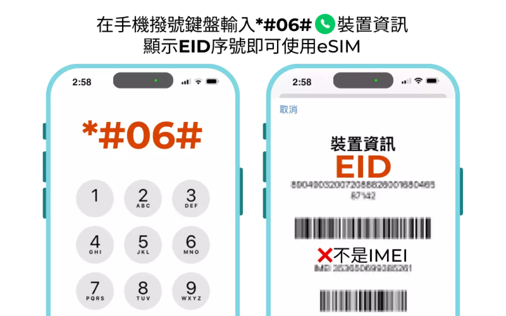 手機螢幕畫面示範如何撥打*#06#以檢查裝置資訊EID，確認手機是否支援KKday歐美eSIM卡功能。