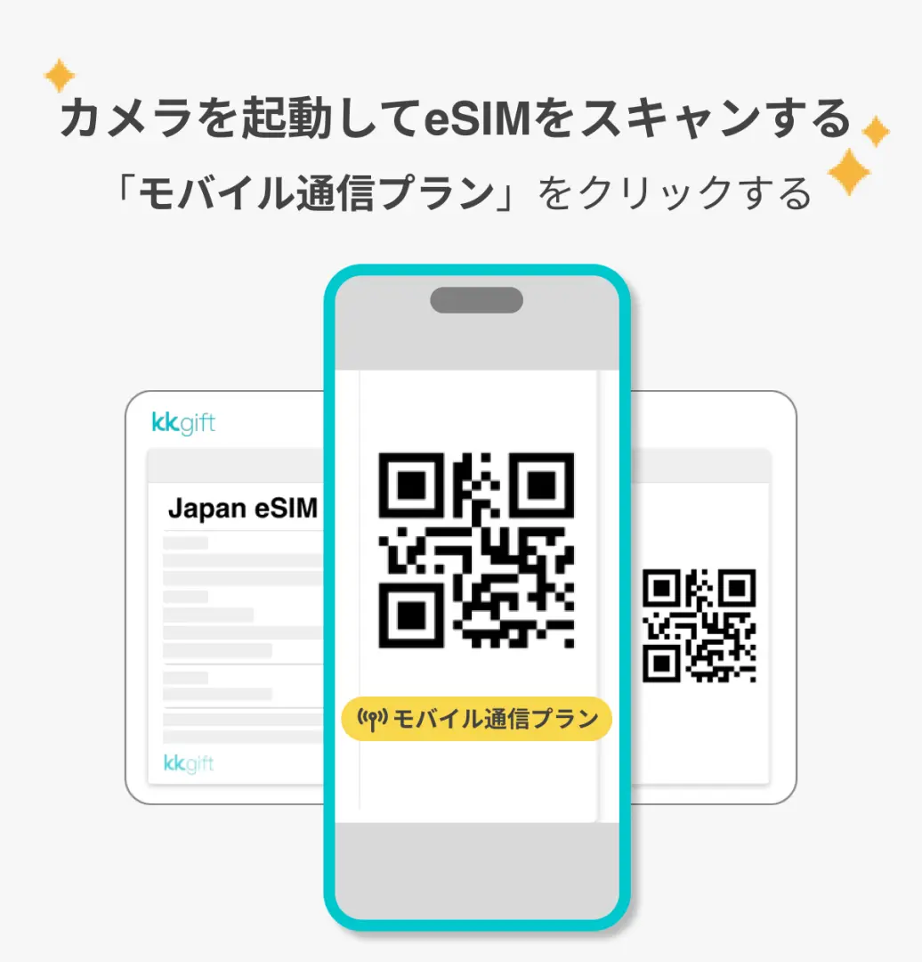 スマートフォンの画面に日本語のインストールガイドが表示され、カメラでeSIM QRコードをスキャンし、「モバイル通信プラン」をタップしてフィリピンでの高速インターネットを素早く設定する方法を説明しています。