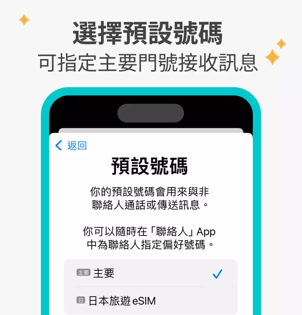 手机设置页面显示如何选择默认号码，可指定主要号码接收短信，优化KKday韩国eSIM卡的通讯体验。