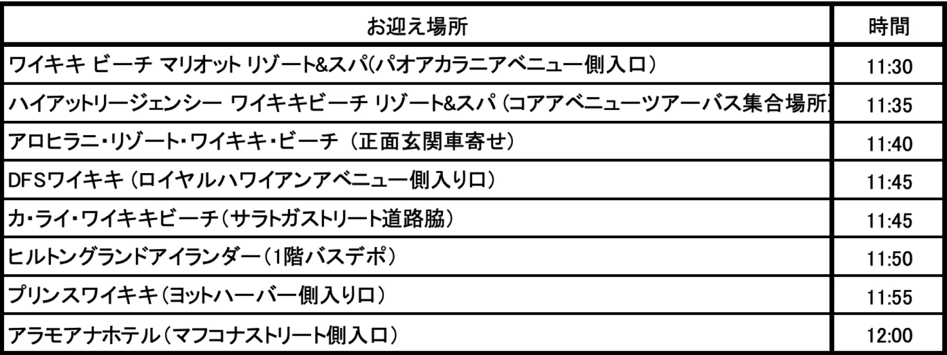 ワイキキの主要ホテルからの送迎。午後のシュノーケリングツアー集合場所と時間（11:30〜12:00）を示す日本語の表。