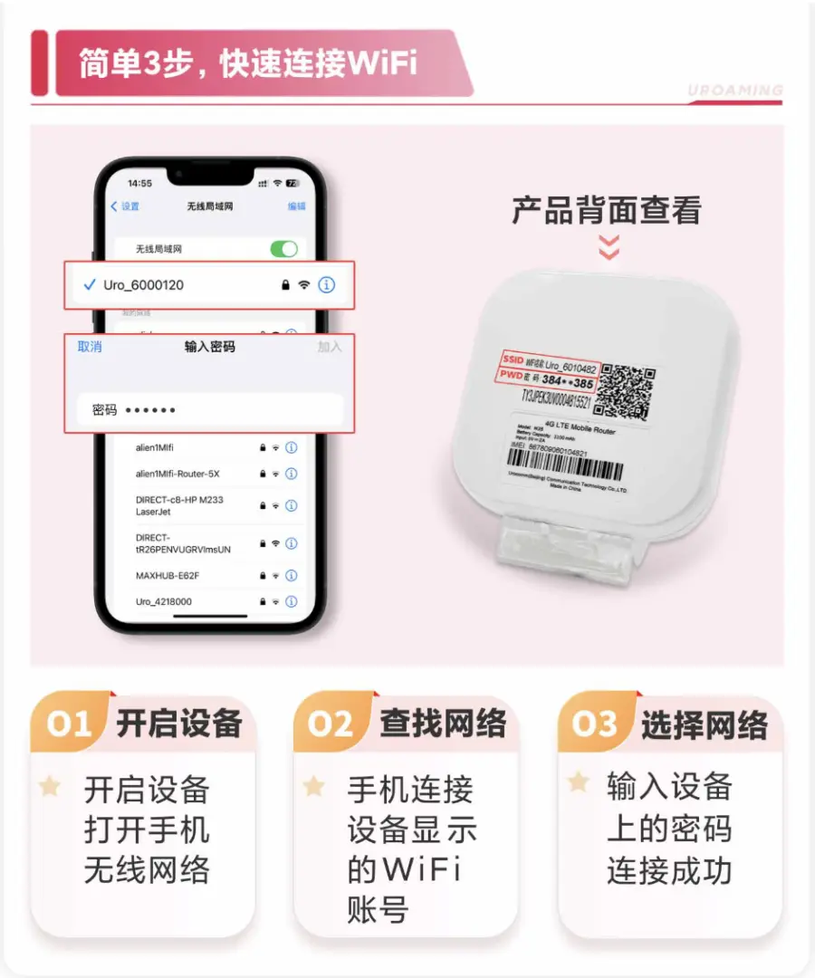 手机屏幕与设备背面图，展示3步简易连接Uroaming WiFi流程，确保境外上网快速安全。