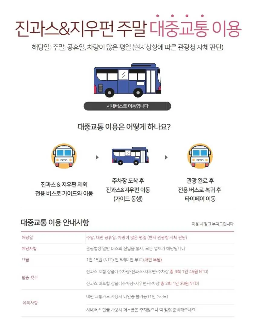 대만 진과스와 지우펀 주말 대중교통 이용 안내 차트는 버스를 이용하는 방법을 설명하며, 여행객에게 편리한 교통 참고 정보를 제공합니다.