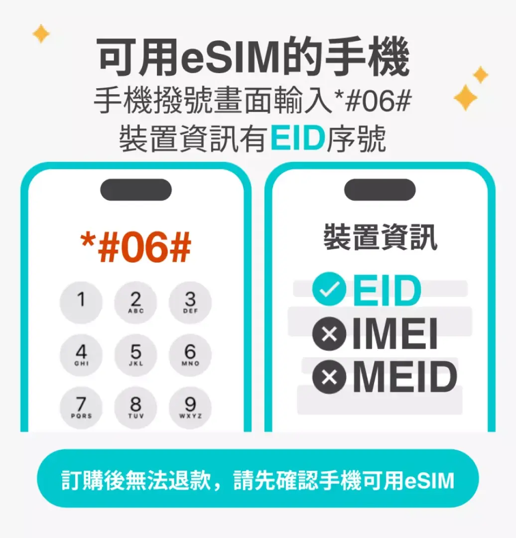 圖示說明如何檢查手機是否支援越南eSIM，透過撥打*#06#以顯示裝置資訊中的EID序號，確保您的手機兼容中國聯通高速上網eSIM。