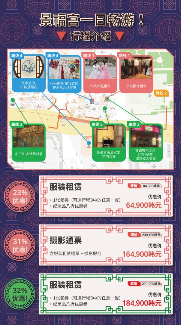 景福宫旅游路线与优惠中文地图，详细介绍服装租赁、摄影和录影通票的折扣价格与行程规划。