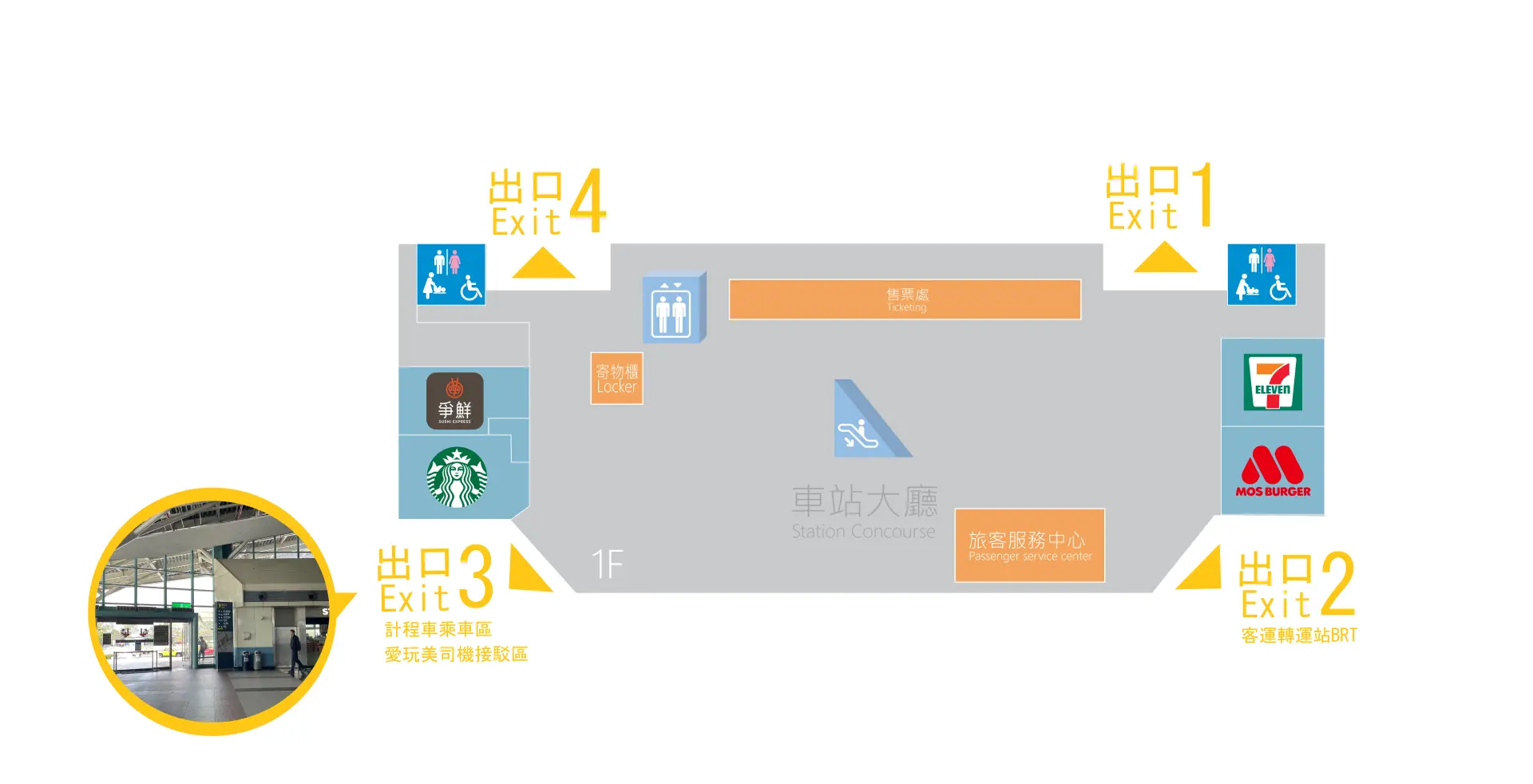 嘉義火車站平面圖，標示了前站出口、高鐵快捷站與便利設施位置，為搭乘高鐵自由配旅客提供清晰的集合與交通指引。