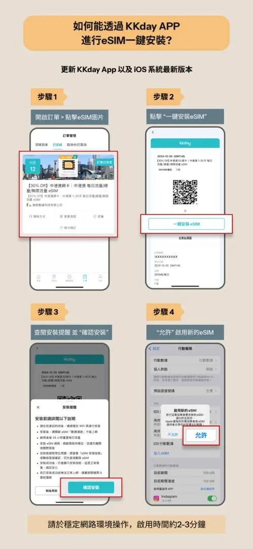 英文版Google Pixel手機Android系統越南eSIM設定指南，清楚呈現掃描QR Code並於行動網路啟用。