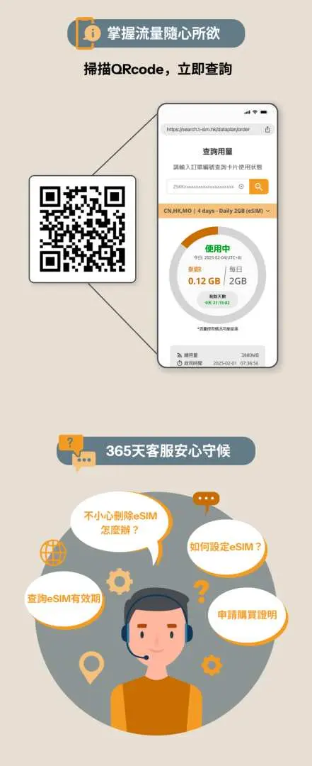 KKday App日文版iOS一鍵安裝越南eSIM教學圖，顯示從KKday憑證頁面掃描QR Code到完成安裝。