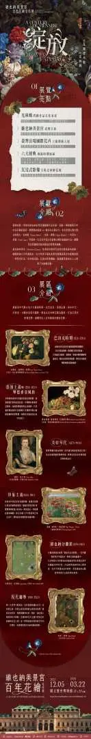 奧地利維也納美景宮花卉藝術展資訊長圖，詳細介紹克林姆真跡與六大展區，以及多樣門票套票方案。