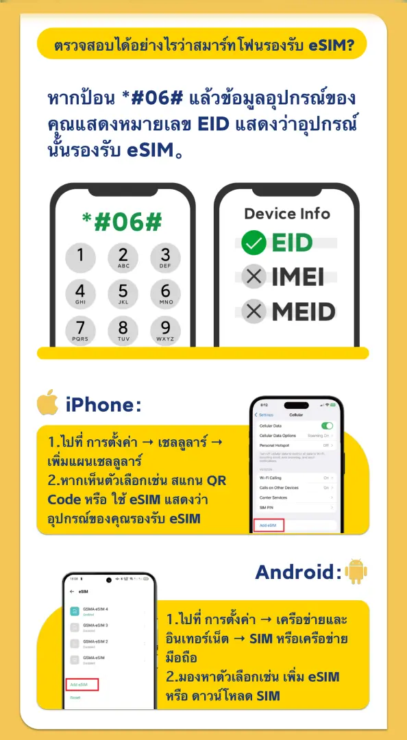 คู่มือการตั้งค่า eSIM สหรัฐอเมริกา แสดงวิธีตรวจสอบความเข้ากันได้ของโทรศัพท์ และขั้นตอนการติดตั้ง QR โค้ดสำหรับอุปกรณ์ iPhone และ Android
