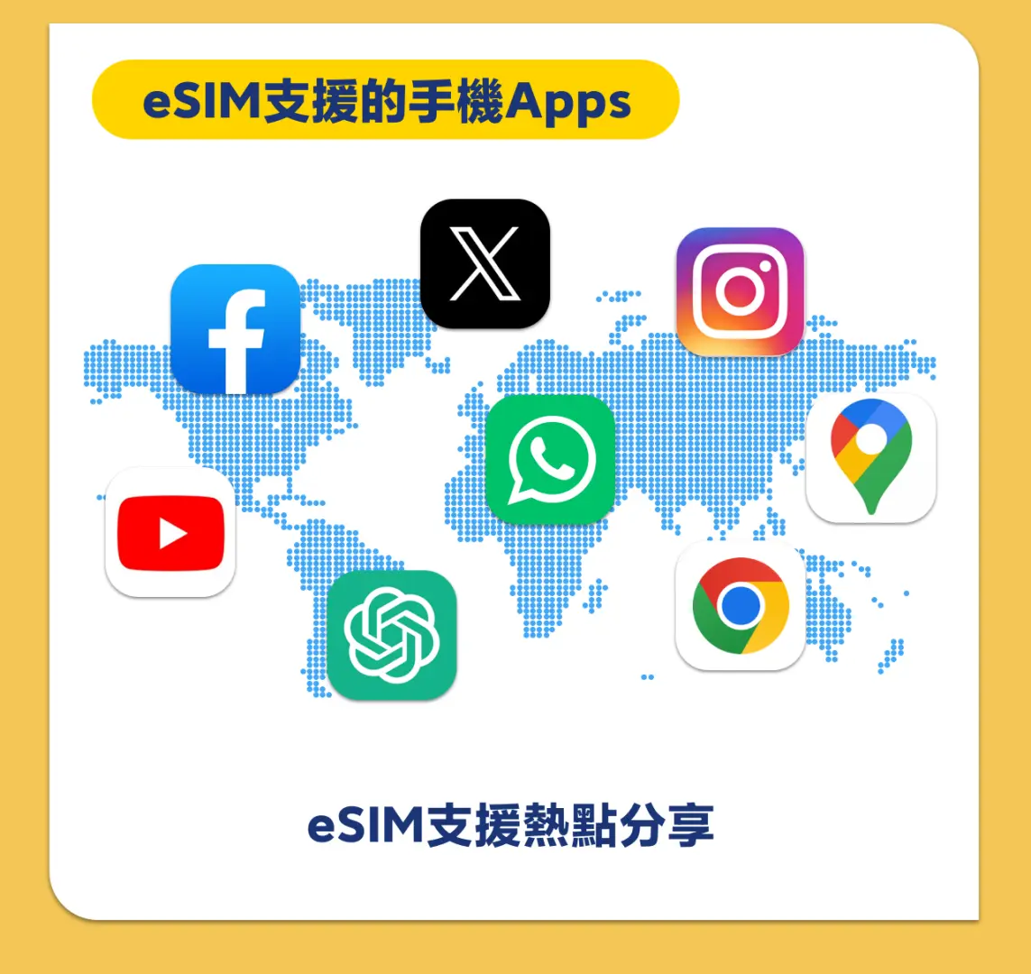 美国eSIM兼容应用程序，显示Facebook、ChatGPT、TikTok等热门App图标于世界地图上，强调支持热点分享功能。