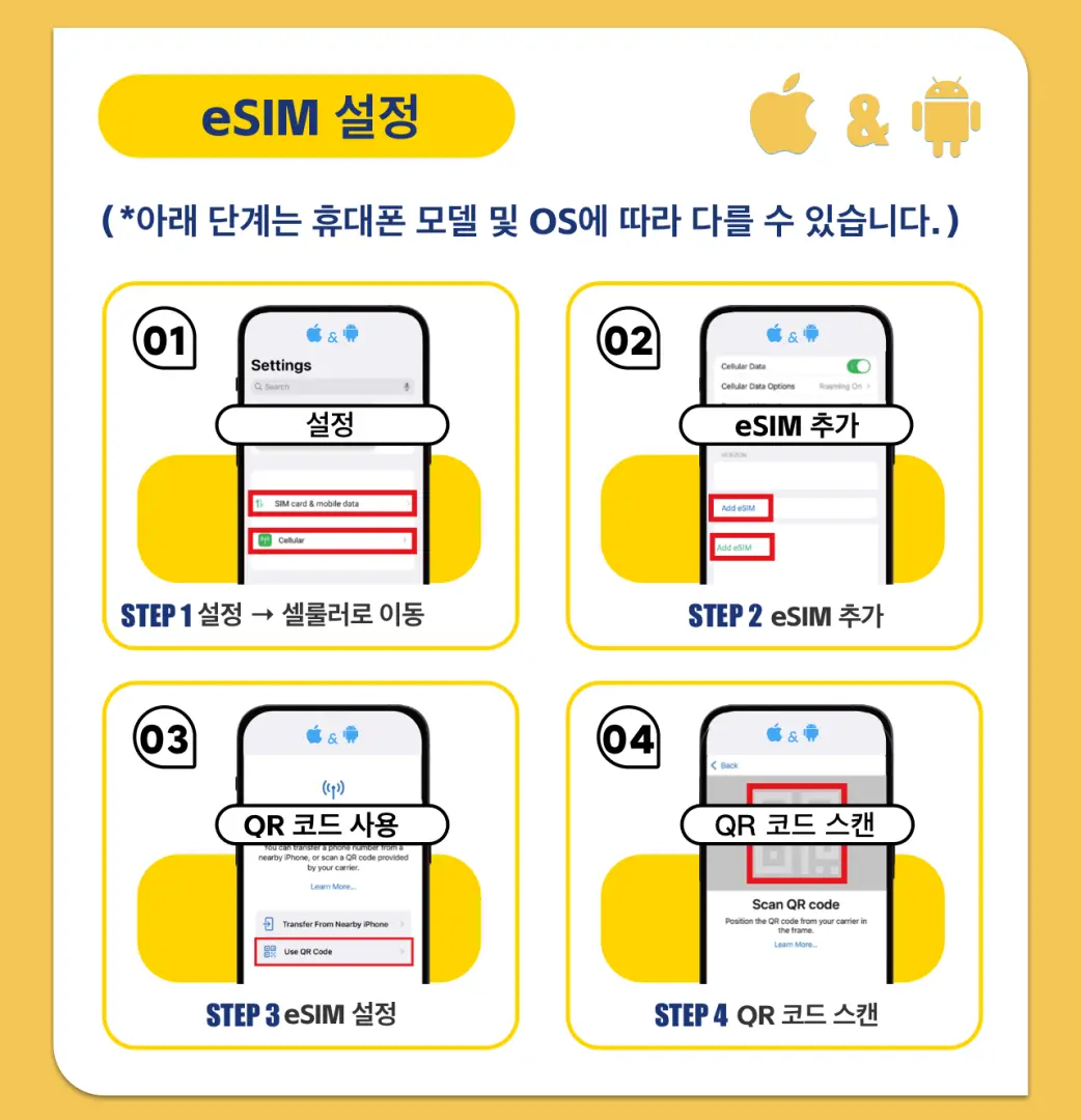애플 및 안드로이드 기기에서 QR 코드를 사용하여 eSIM 서비스를 활성화하는 방법을 4단계로 설명하는 한국어 eSIM 설정 튜토리얼.