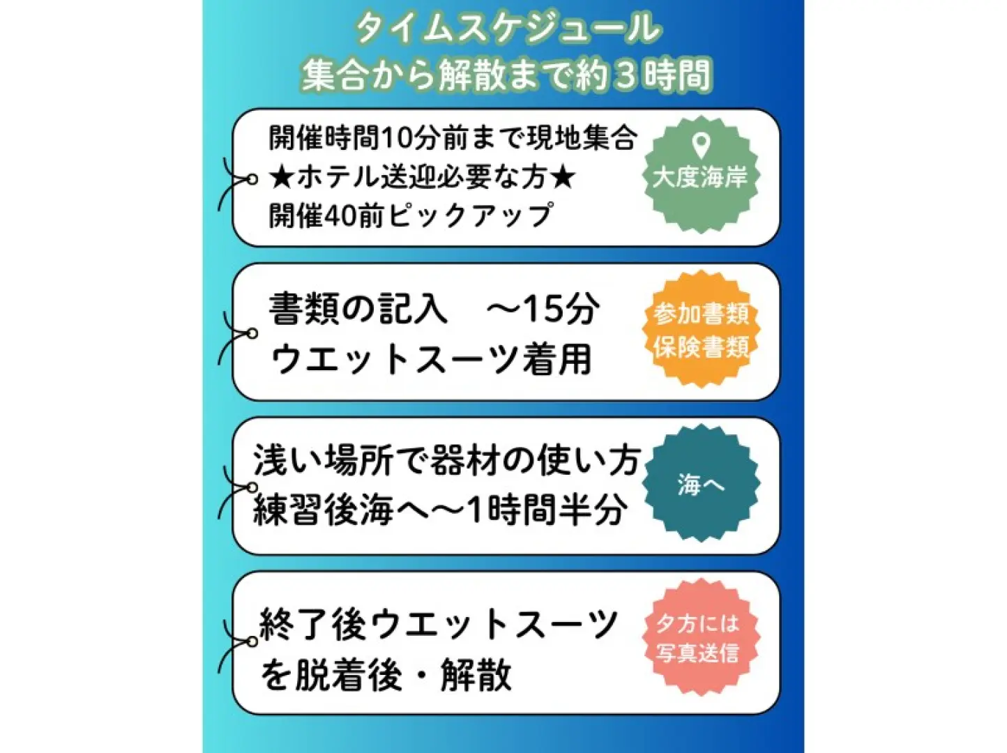 スケジュール。当コースはピックアップ可能です。
到着日・出発日も参加できます