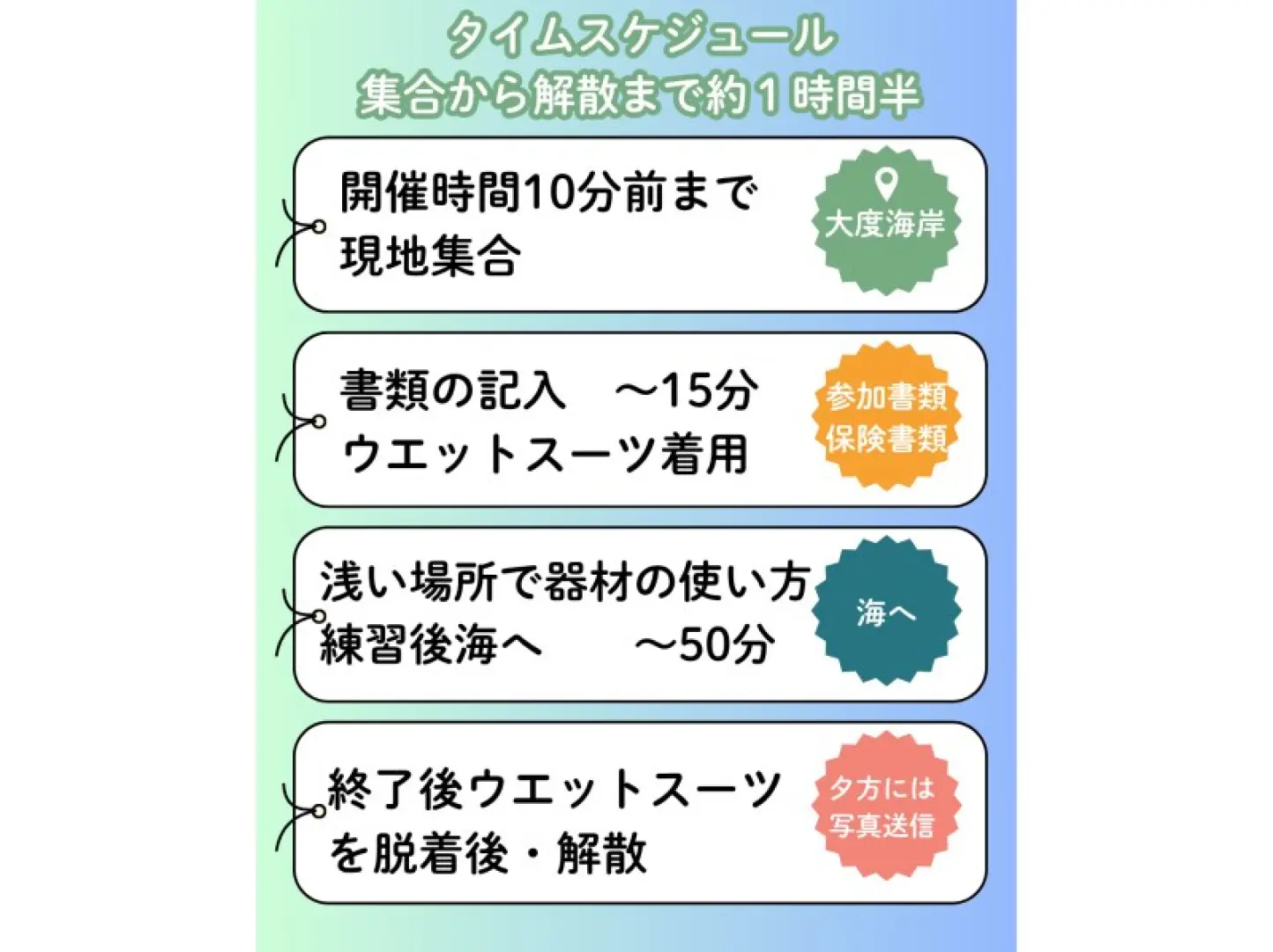 Schedule. These are approximate times.
You can also participate on your arrival and departure days in Naha.