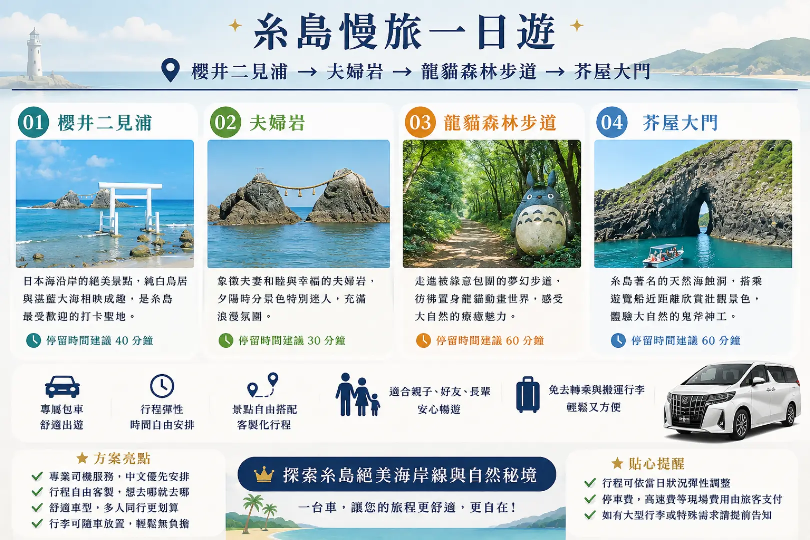糸島慢旅 櫻井二見浦 → 夫婦岩 → 龍貓森林步道 → 芥屋大門
