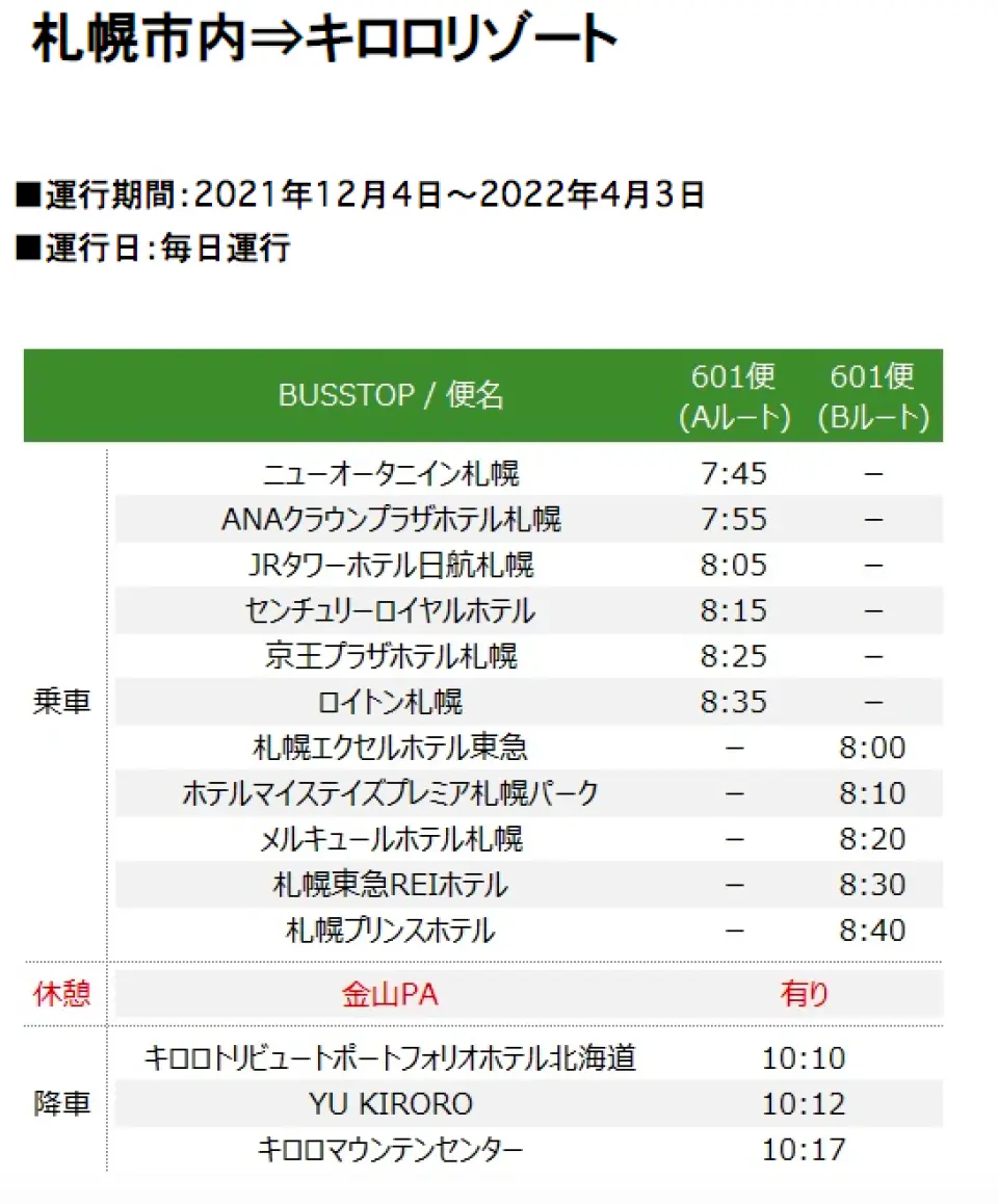 札幌市内発 ー キロロリゾート行き・時刻表