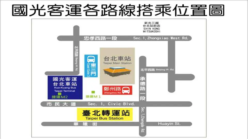 國光客運臺北車站(國光)位置圖