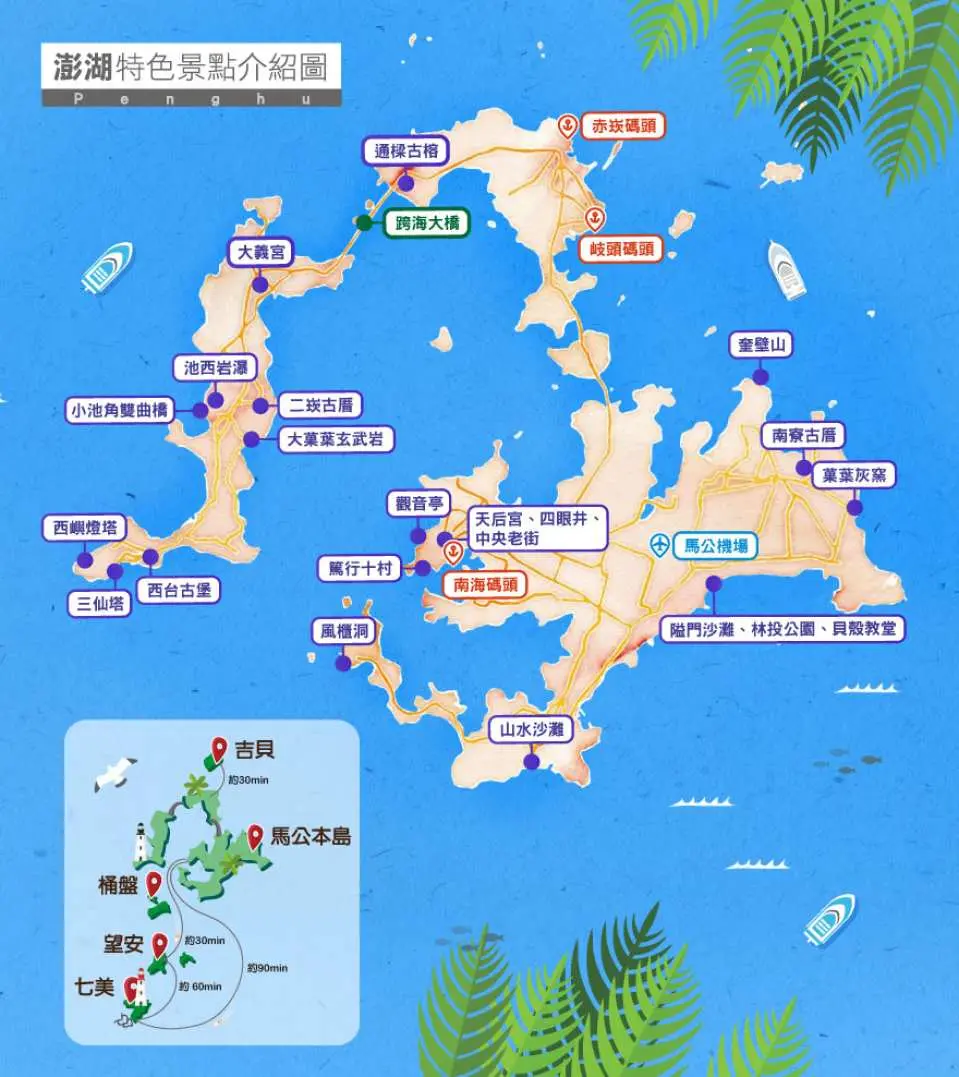 澎湖特色景點介紹圖