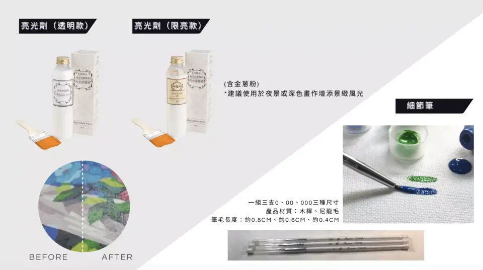 必備加購商品，提升畫作細緻度