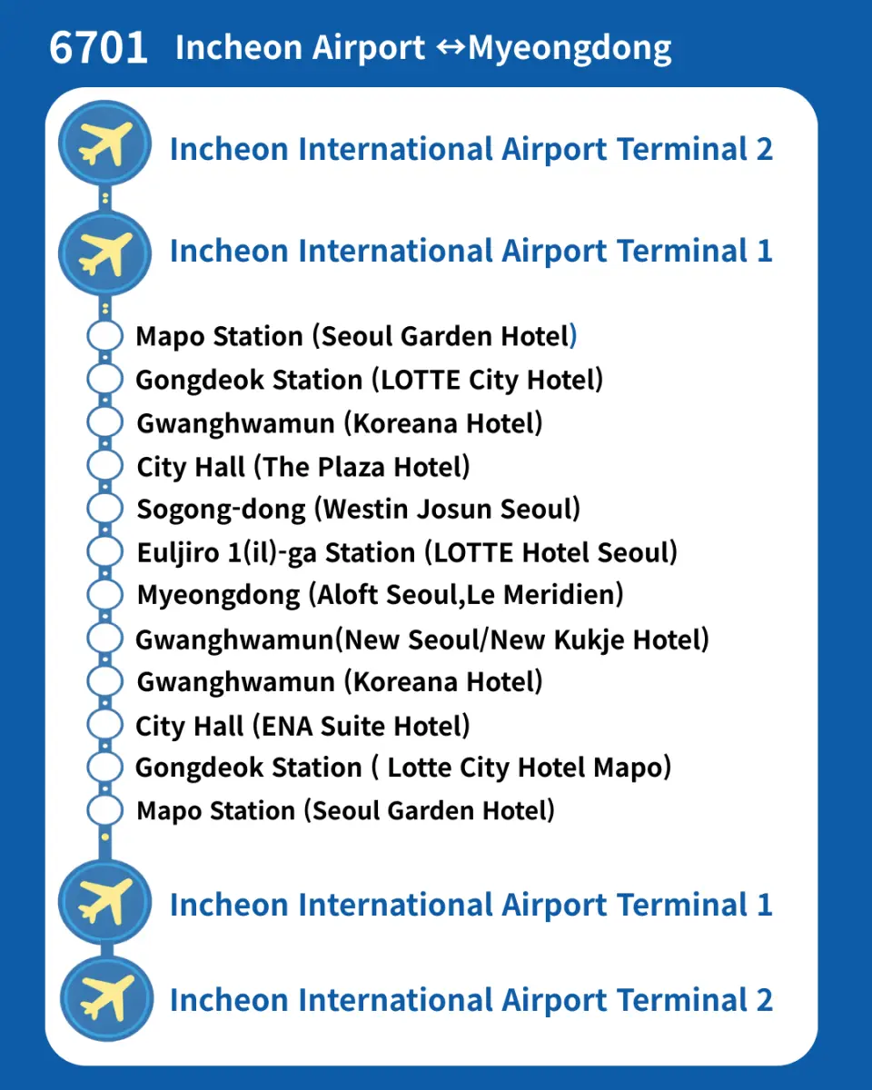 K-LIMOUSINE 機場巴士路線圖－6701號車