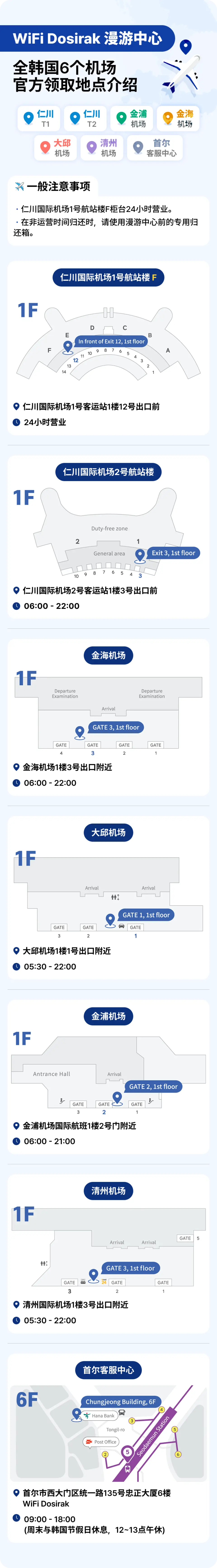 领取地点