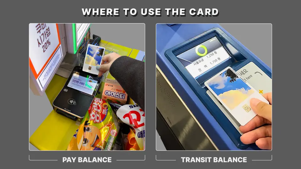 NAMANE Card being used for payment at a South Korean convenience store and swiping at a subway gate, clearly demonstrating its dual function as a cash prepaid card and a transportation card.