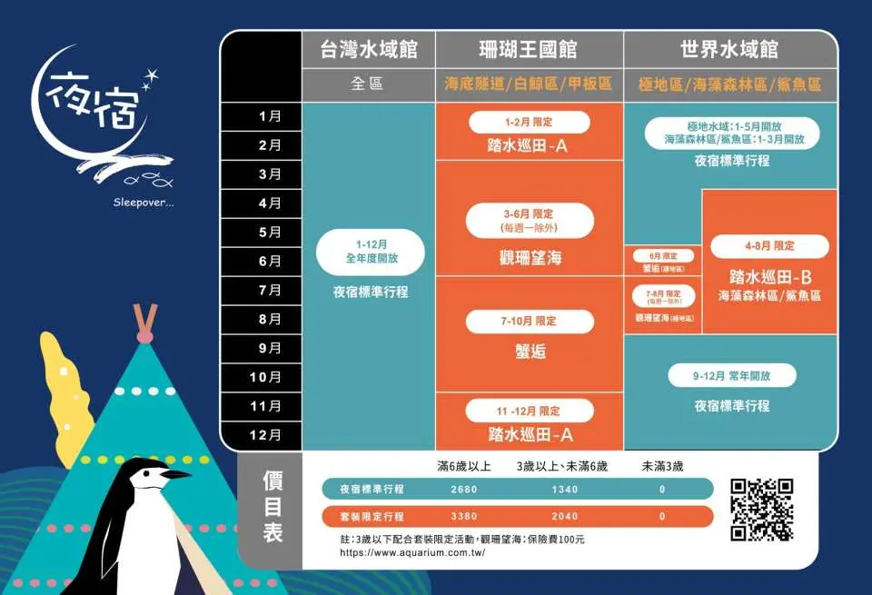 海生館夜宿行程體驗＆價格