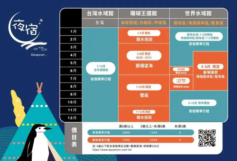 海生館夜宿行程體驗＆價格