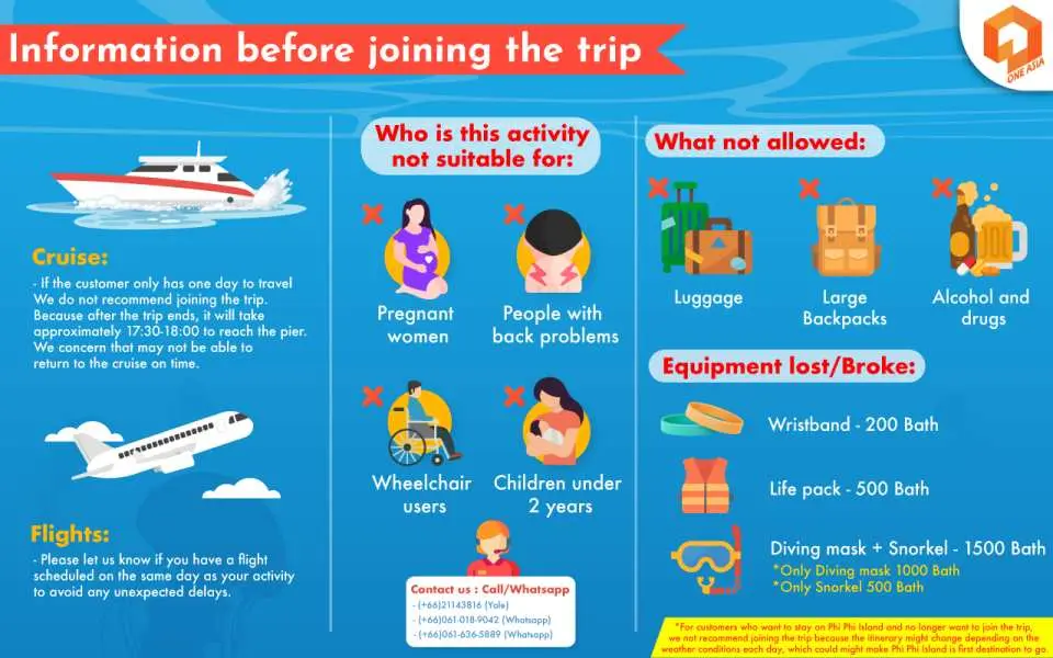 Infographic detailing important pre-trip information for the Krabi Phi Phi Islands day tour, including suitability restrictions for participants, prohibited items, and costs for lost or broken equipment, ensuring traveler safety and preparation.