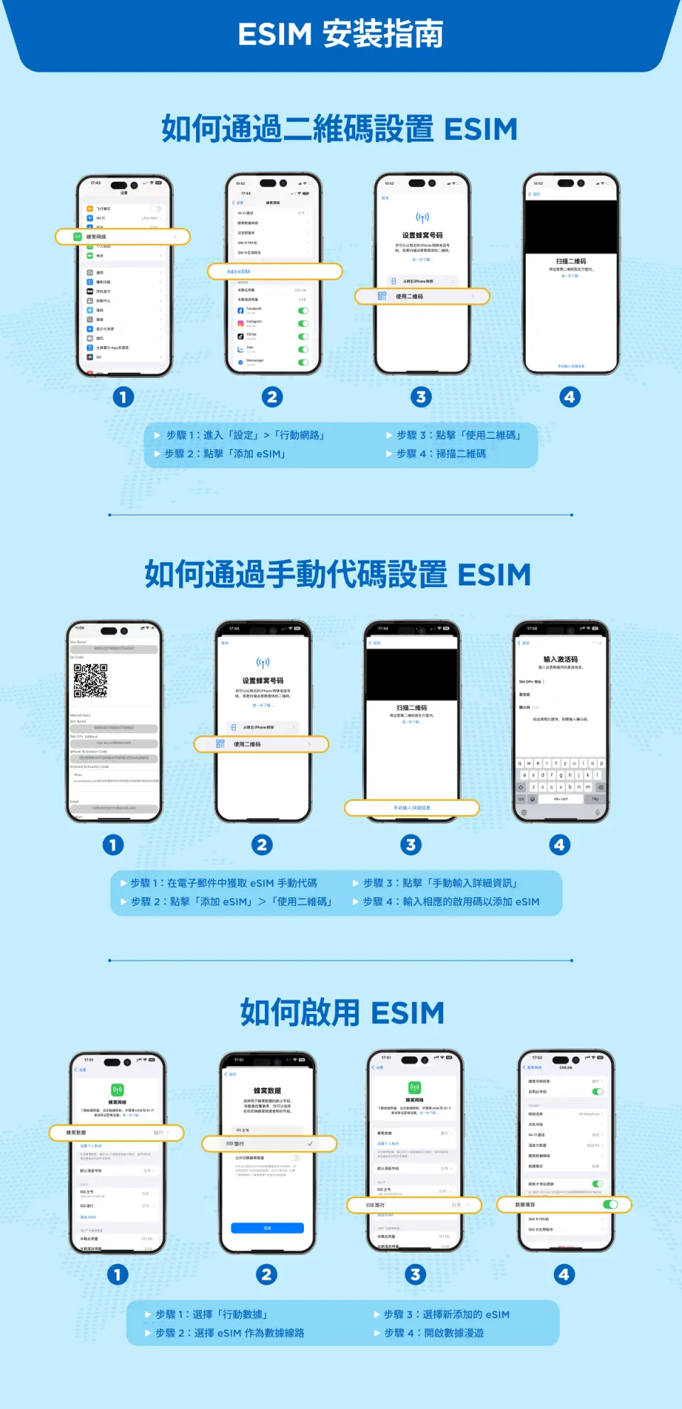 eSIM安裝指南，以繁體中文顯示如何透過QR Code、手動代碼設定eSIM，以及如何啟用，確保香港澳門eSIM順利使用。